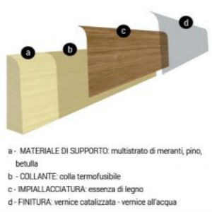 descrizione-battiscopa68